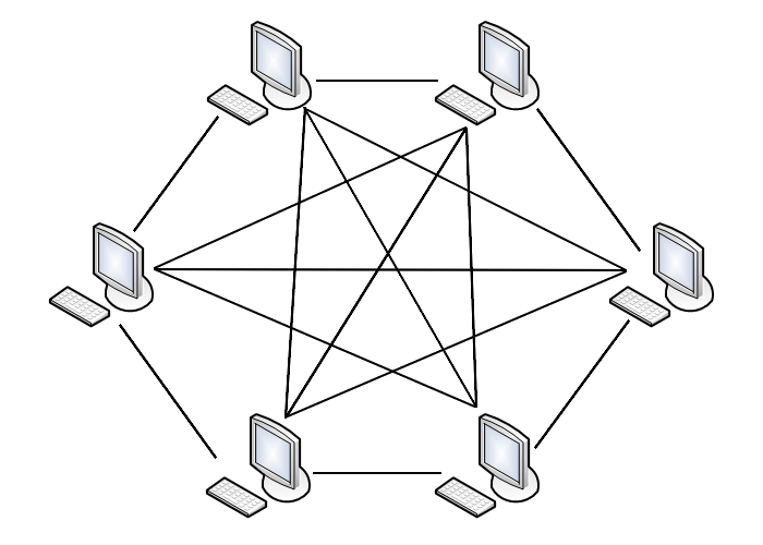 network_monitoring